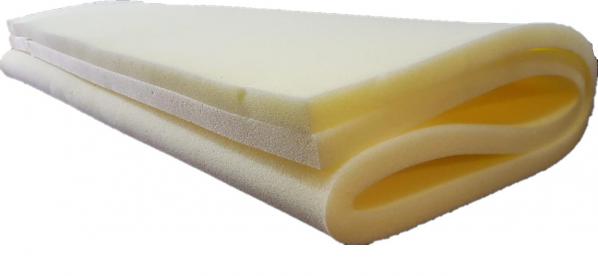 بررسی مشخصات مهم ابر متری مبل صادراتی